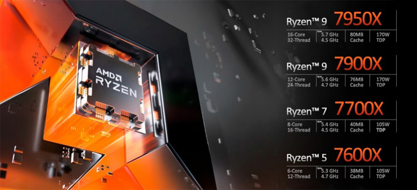 AMD Ryzen 5 7600X Tray lemci