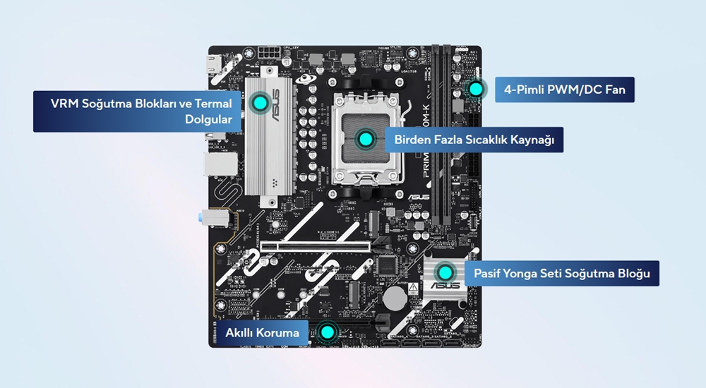 PRIME B840M-K PRIME B840M-K