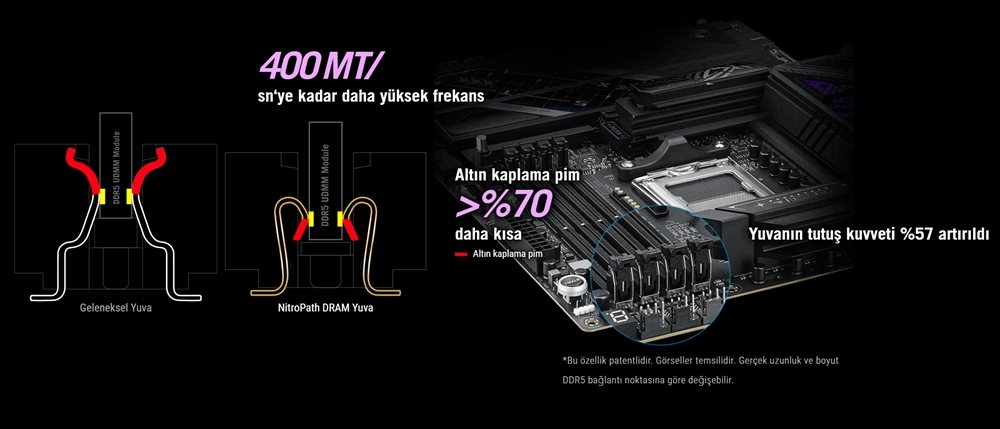 ROG STRIX X870E-E GAMING WIFI7 NEO ROG STRIX X870E-E GAMING WIFI7 NEO