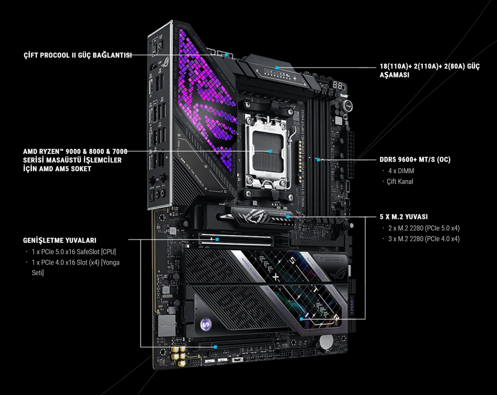 ROG STRIX X870E-E GAMING WIFI7 NEO ROG STRIX X870E-E GAMING WIFI7 NEO