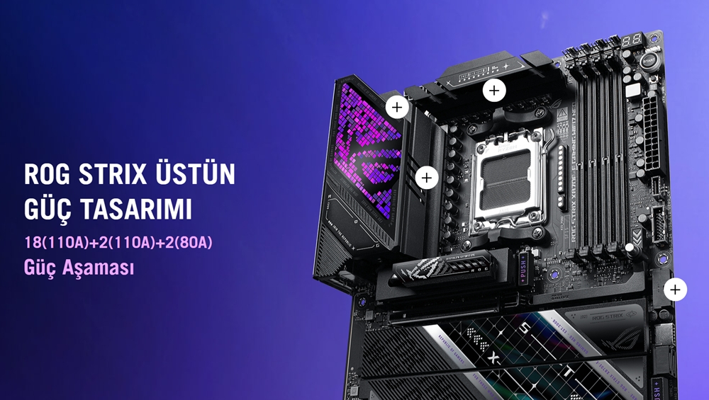 ROG STRIX X870E-E GAMING WIFI7 NEO ROG STRIX X870E-E GAMING WIFI7 NEO