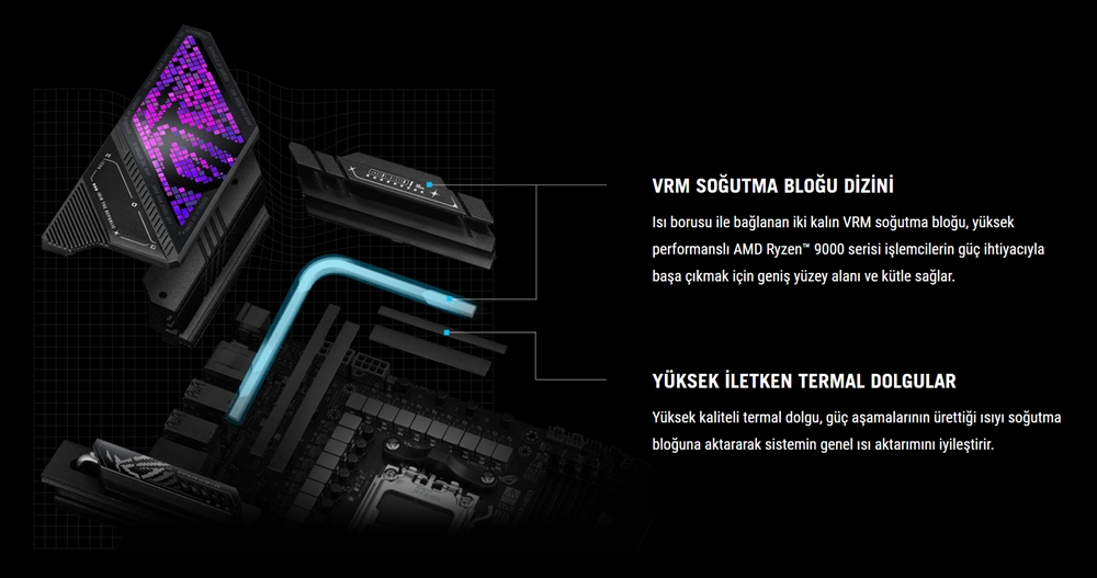 ROG STRIX X870E-E GAMING WIFI7 NEO ROG STRIX X870E-E GAMING WIFI7 NEO