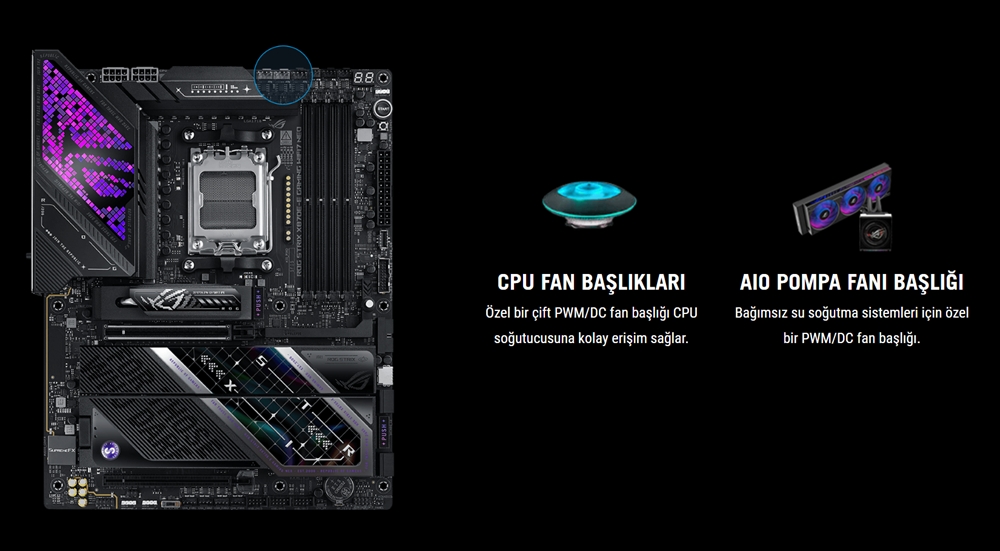 ROG STRIX X870E-E GAMING WIFI7 NEO ROG STRIX X870E-E GAMING WIFI7 NEO