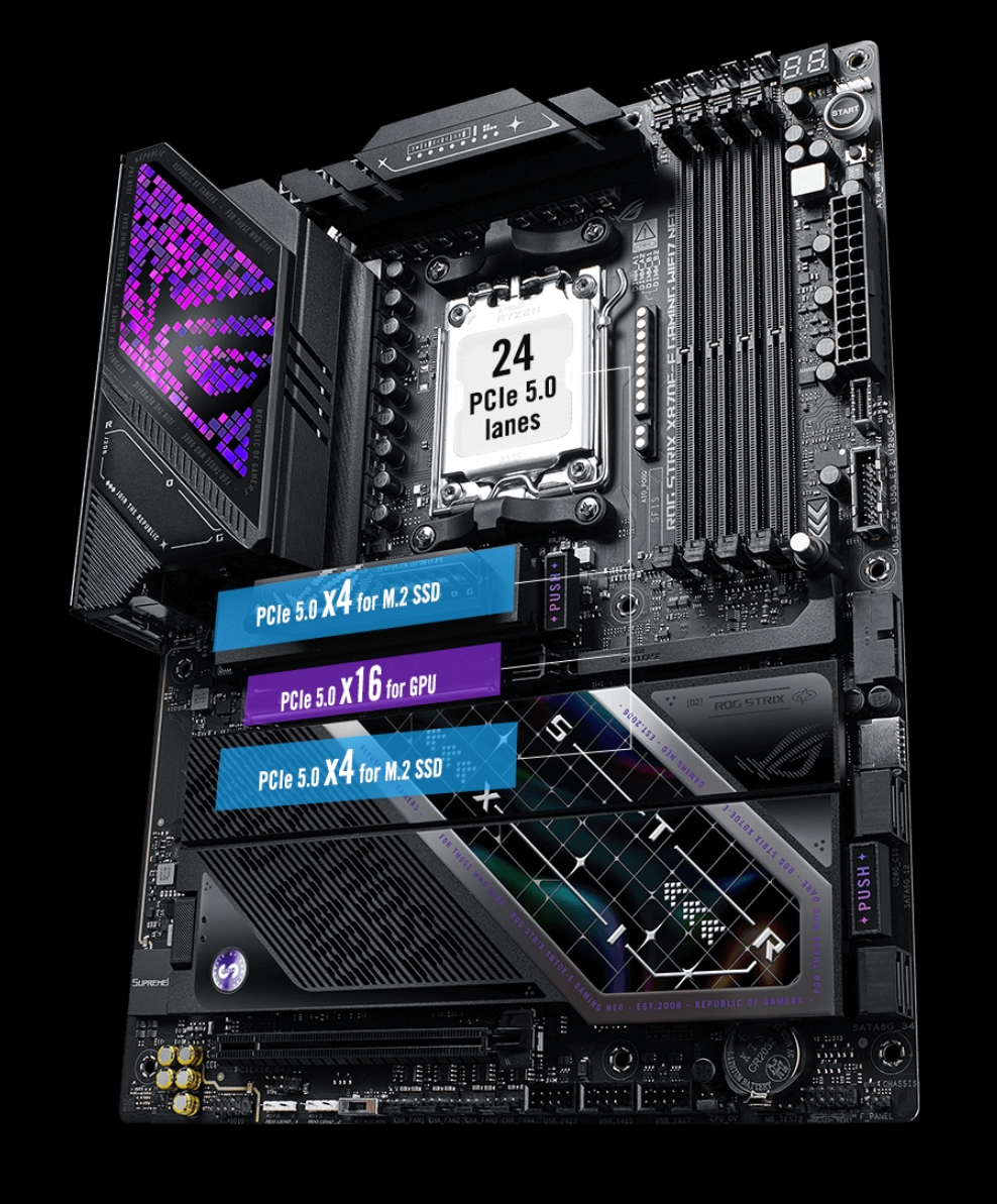 ROG STRIX X870E-E GAMING WIFI7 NEO ROG STRIX X870E-E GAMING WIFI7 NEO