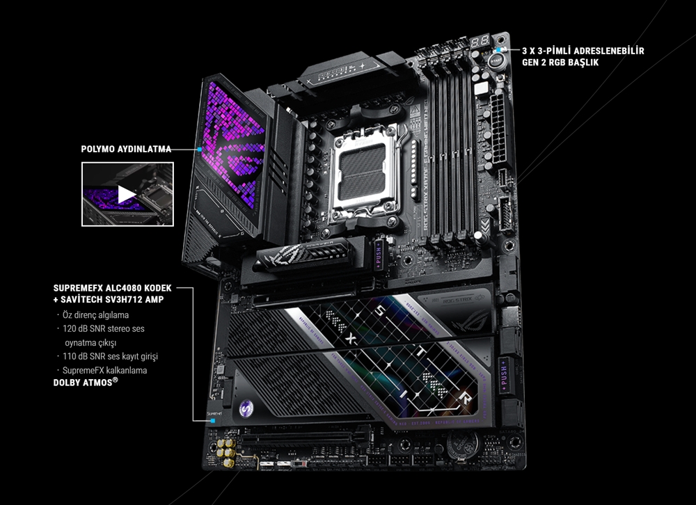 ROG STRIX X870E-E GAMING WIFI7 NEO ROG STRIX X870E-E GAMING WIFI7 NEO
