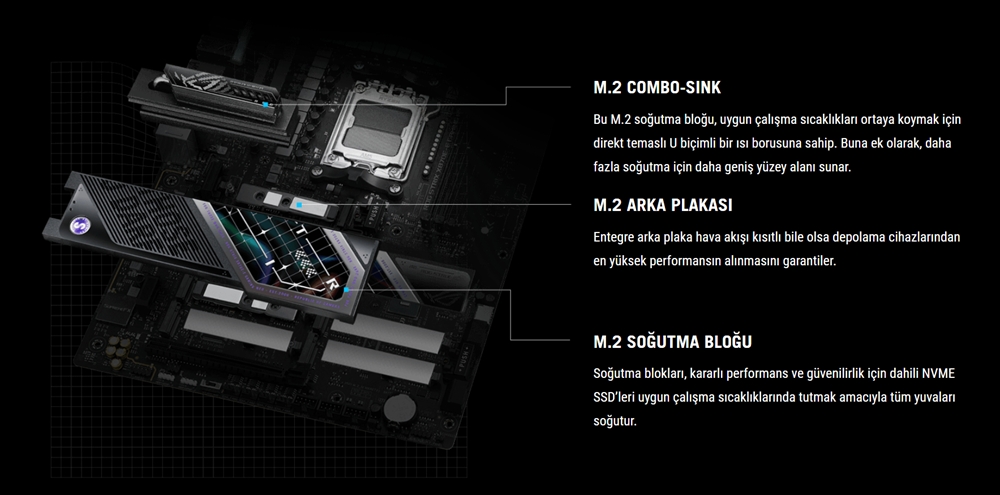 ROG STRIX X870E-E GAMING WIFI7 NEO ROG STRIX X870E-E GAMING WIFI7 NEO