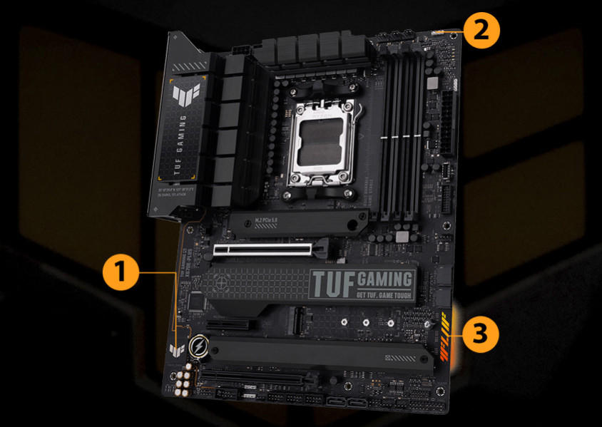 Asus TUF Gaming X670E-Plus Gaming Anakart