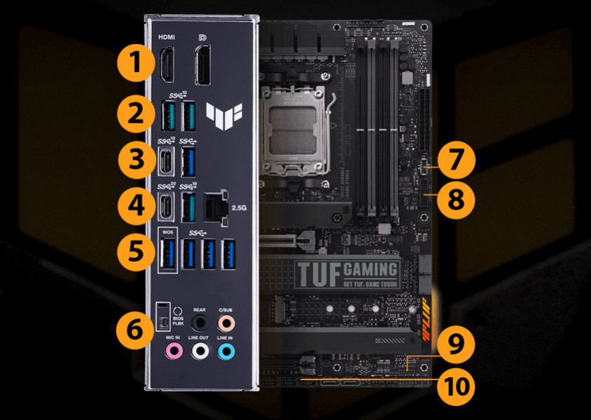 Asus TUF Gaming X670E-Plus Gaming Anakart