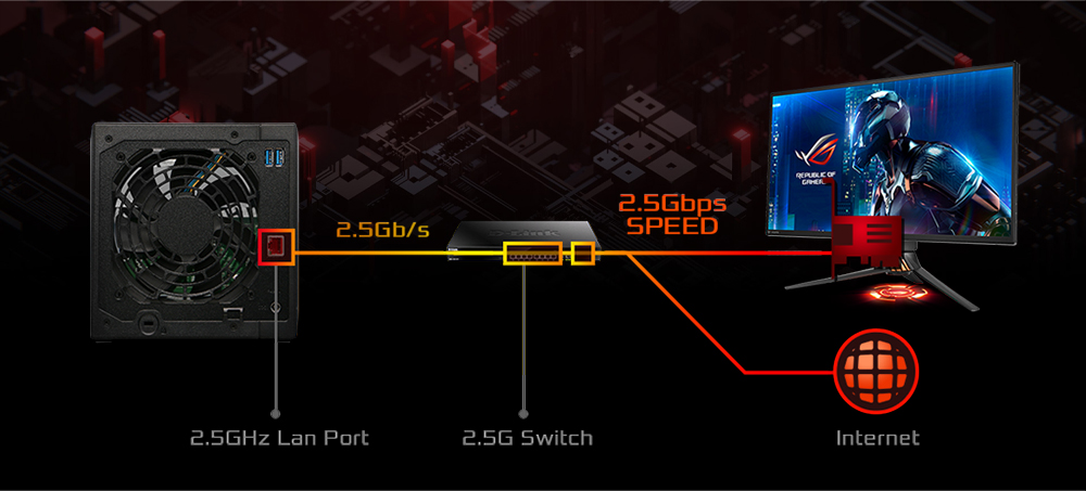 AS3304T V2 AS3304T V2