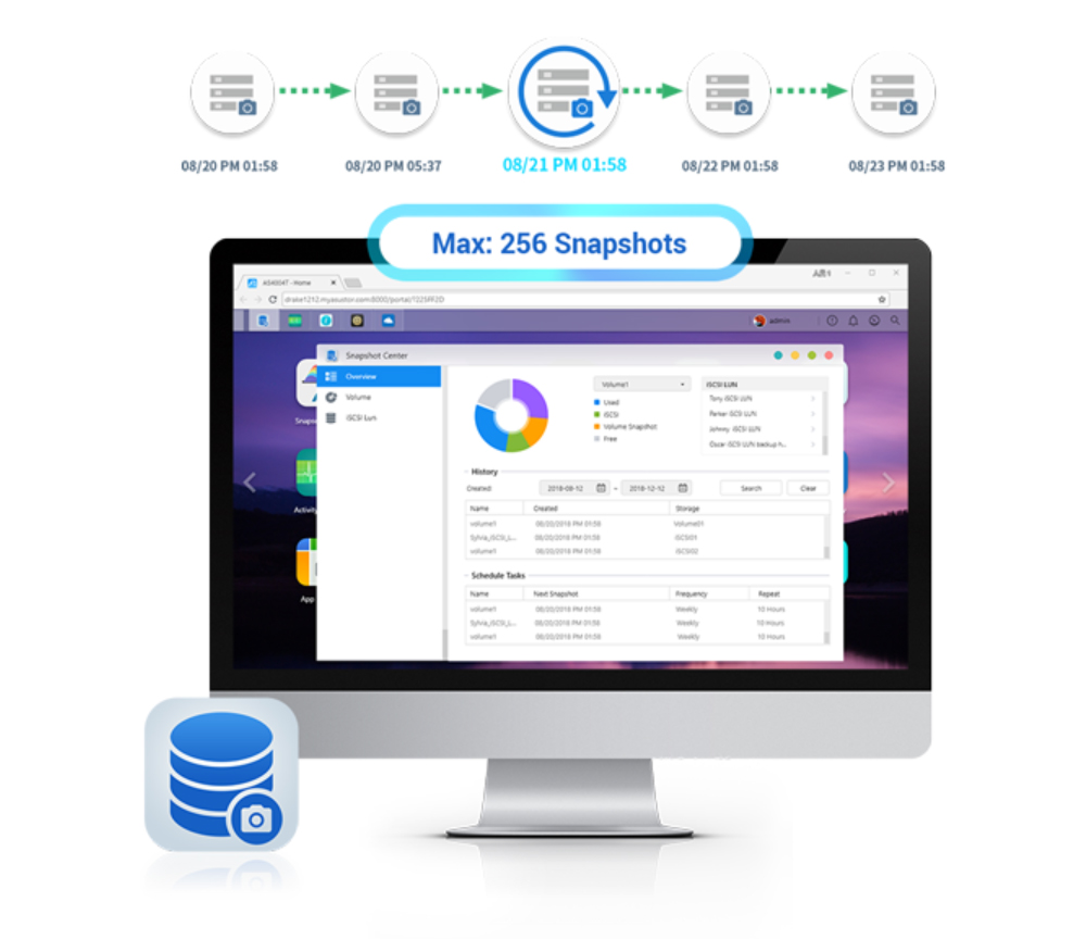 LOCKERSTOR 4 Gen2 AS6706T LOCKERSTOR 4 Gen2 AS6706T
