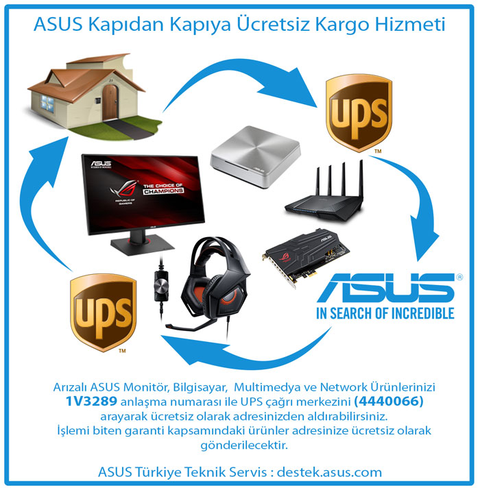 Asus garanti