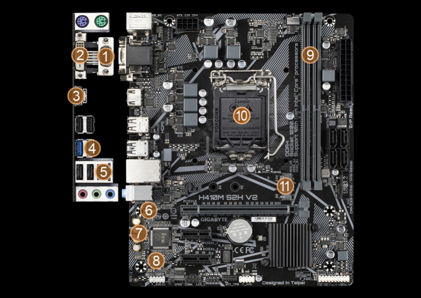 Gigabyte H410M S2H V2 Gaming Anakart