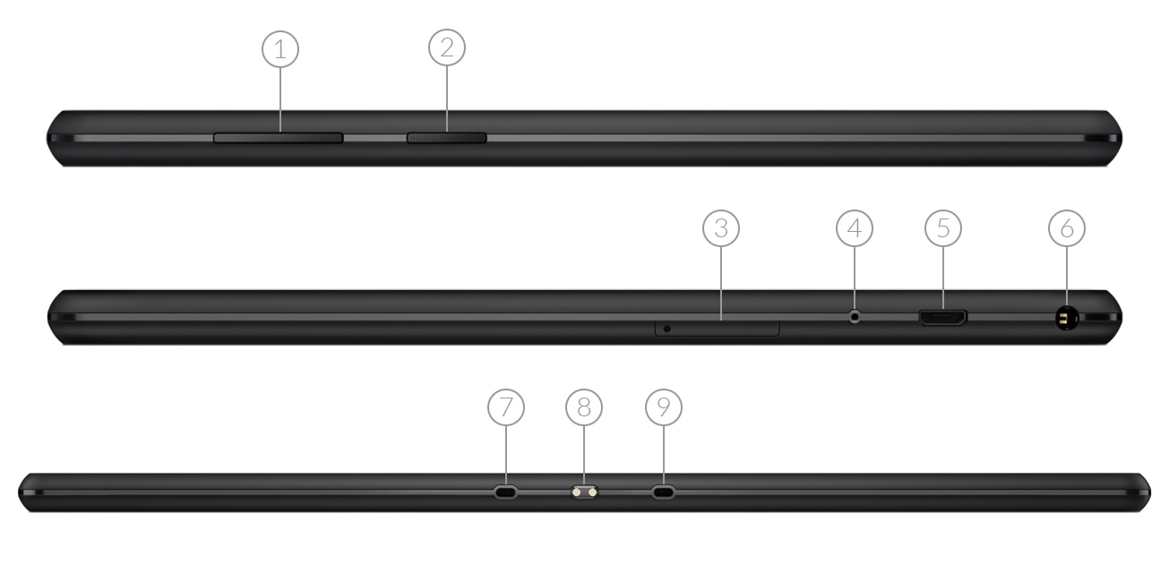 Bağlantı noktalarını gösteren Lenovo Tab M10  HD  yandan görünümleri