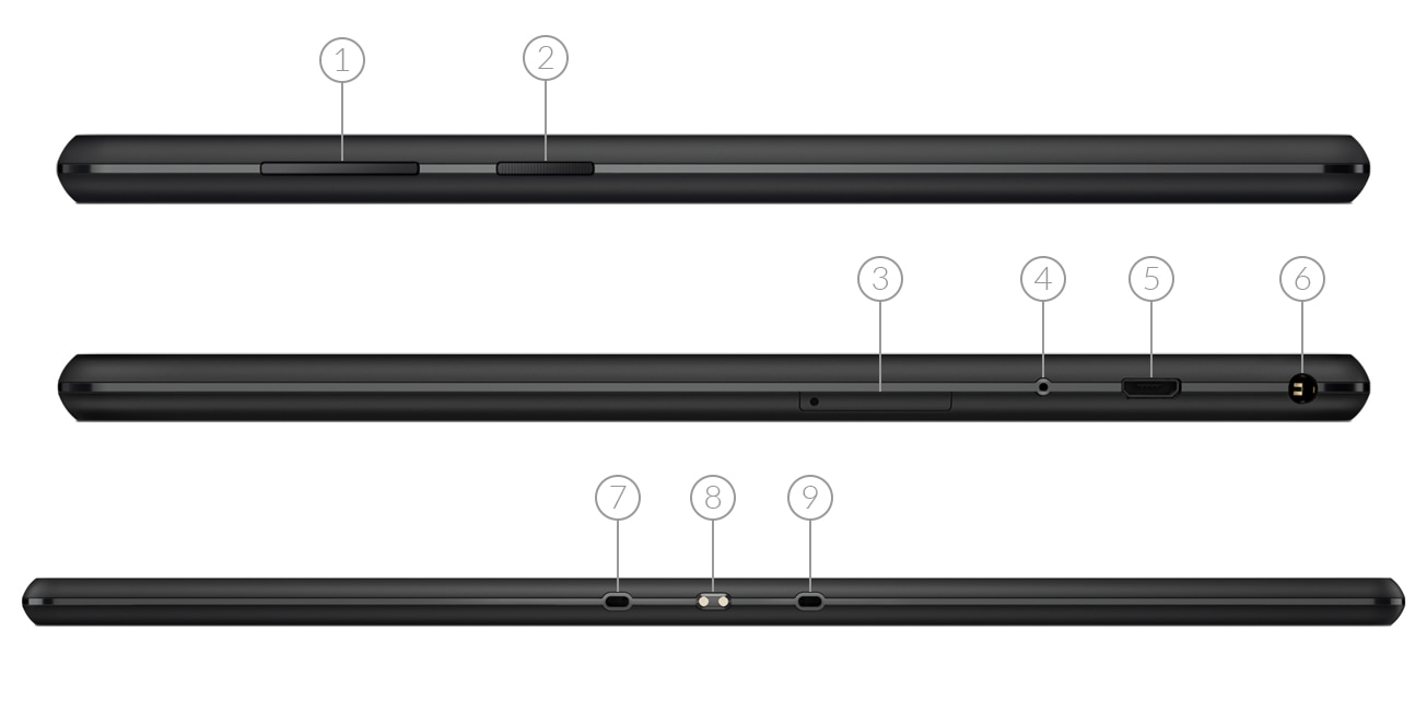 Balant noktalarn gösteren Lenovo Tab M10  HD  yandan görünümleri