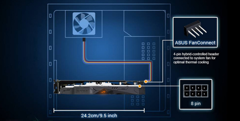 Asus ROG-STRIX-RX560-4G-V2-GAMING Ekran Kartı