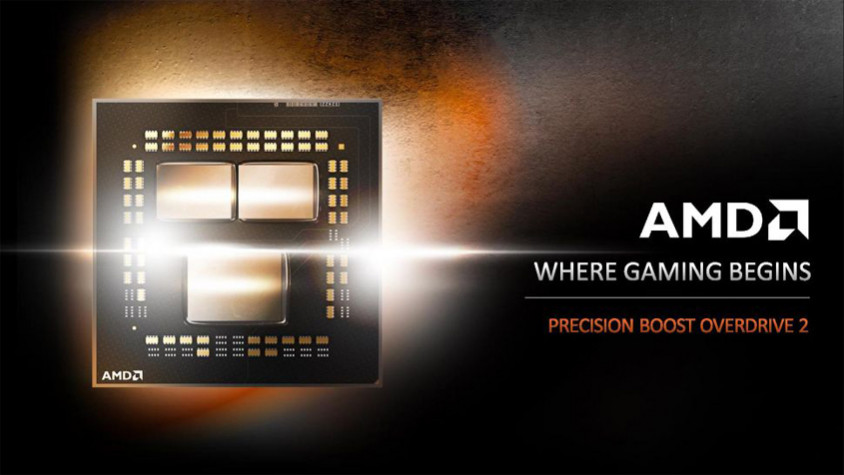 AMD Ryzen 9 7950X Ýþlemci
