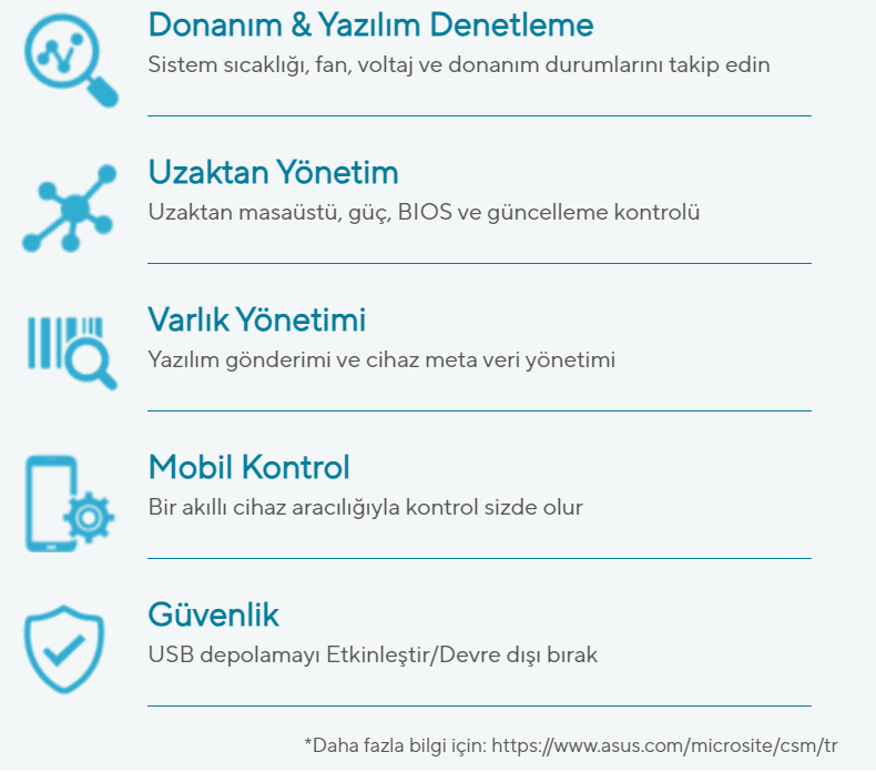 ASUS MiniPc PN42 ASUS MiniPc PN42