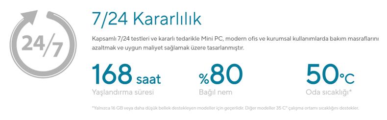 ASUS MiniPc PN42 ASUS MiniPc PN42