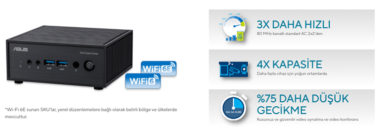 ASUS MiniPc PN42 ASUS MiniPc PN42