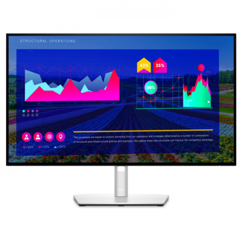 Dell UltraSharp U2722D 27″ IPS QHD Monitör