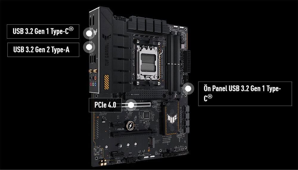 TUF GAMING A620-PRO WIFI TUF GAMING A620-PRO WIFI