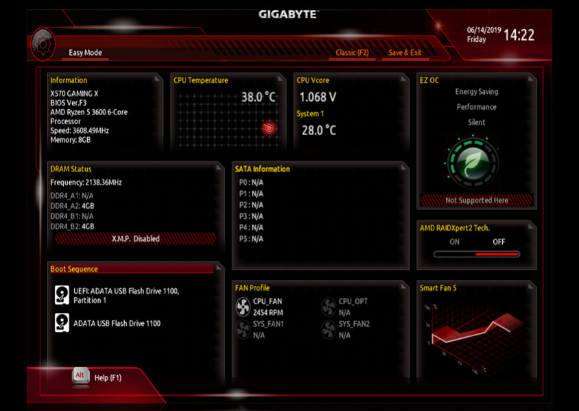 Gigabyte B450M K Gaming Anakart