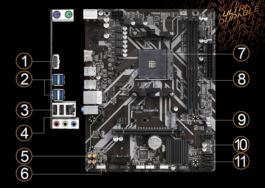 Gigabyte B450M K Gaming Anakart