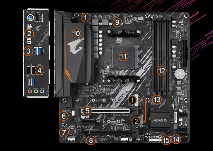 Gigabyte B550M-AORUS-ELITE DDR4 4000 OC MHz AM4 Anakart
