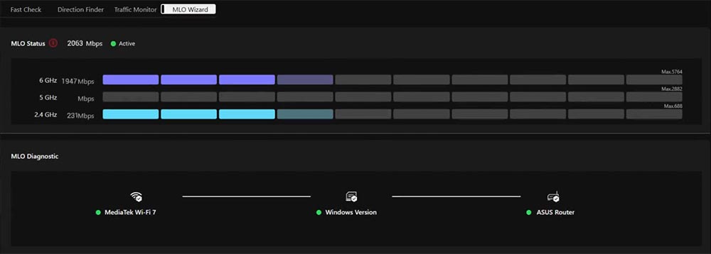 PROART B850-CREATOR WIFI NEO