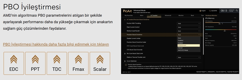 PROART B850-CREATOR WIFI NEO