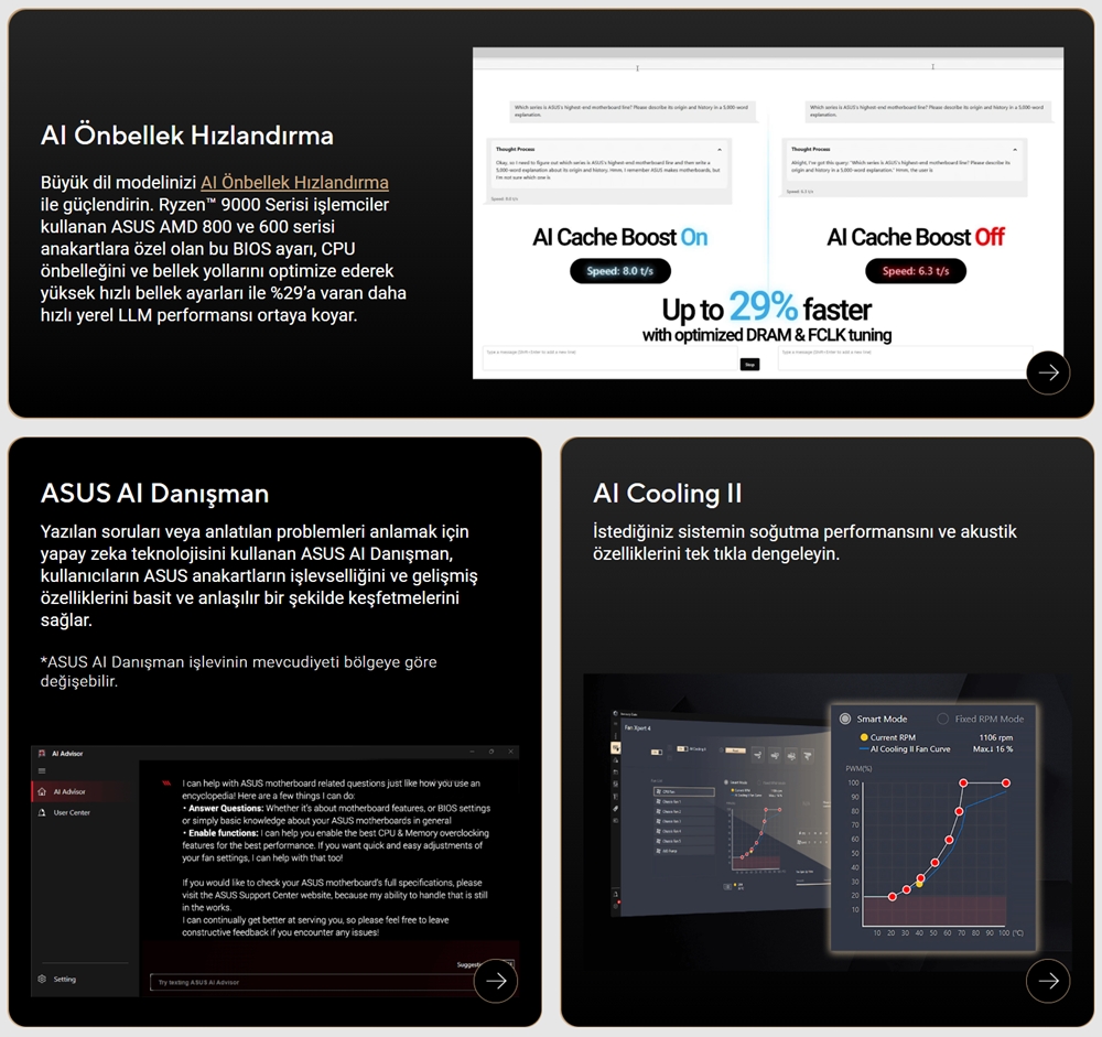 PROART B850-CREATOR WIFI NEO