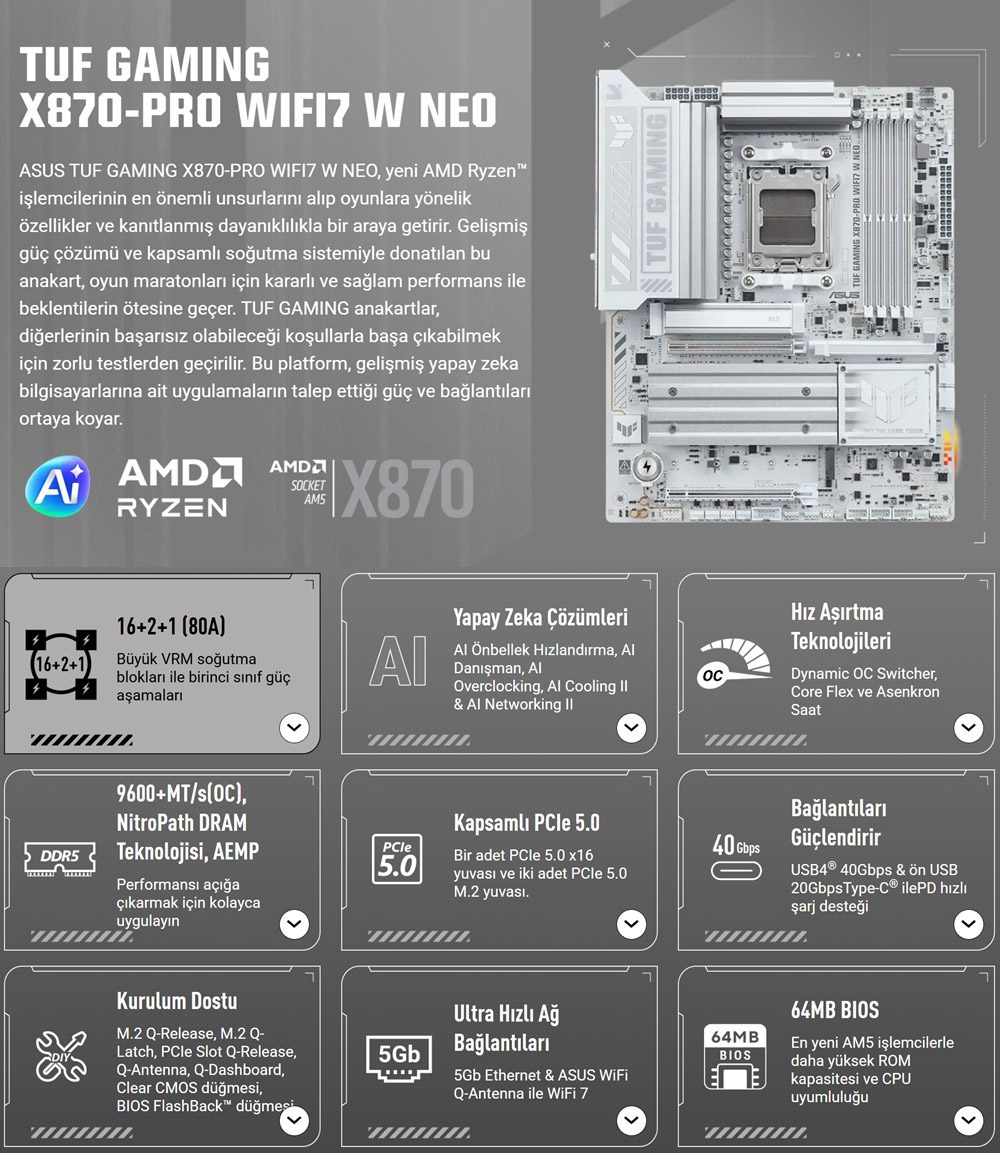 TUF GAMING X870-PRO WIFI7 W NEO