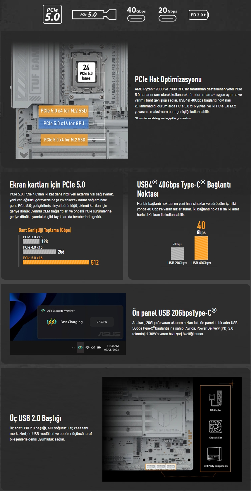 TUF GAMING X870-PRO WIFI7 W NEO