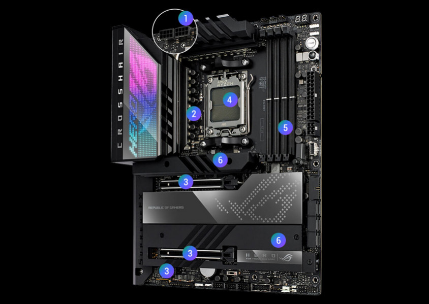 Asus ROG Crosshair X670E Hero Gaming Anakart