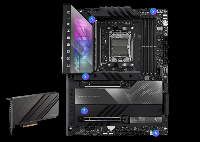 Asus ROG Crosshair X670E Hero Gaming Anakart