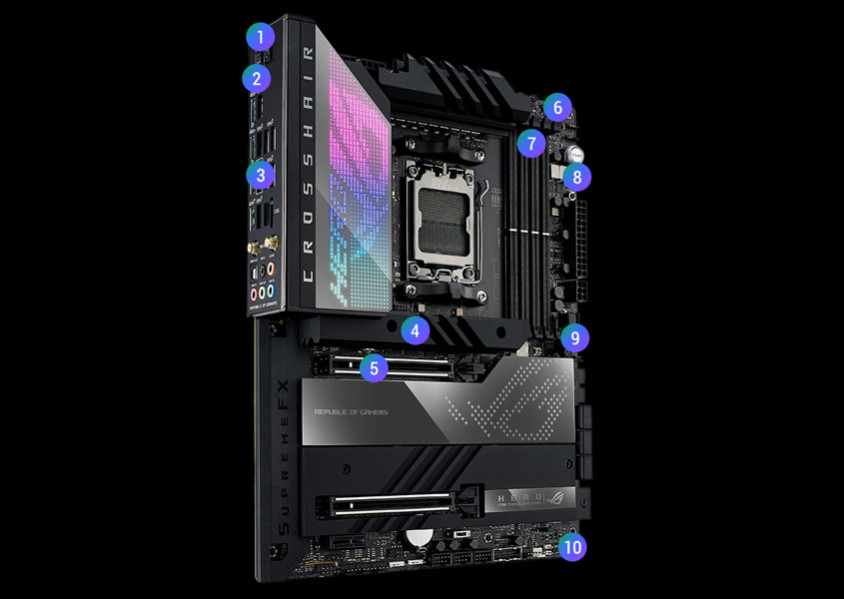 Asus ROG Crosshair X670E Hero Gaming Anakart