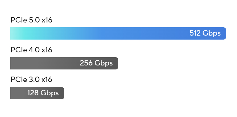 X870 MAX GAMING WIFI7 W