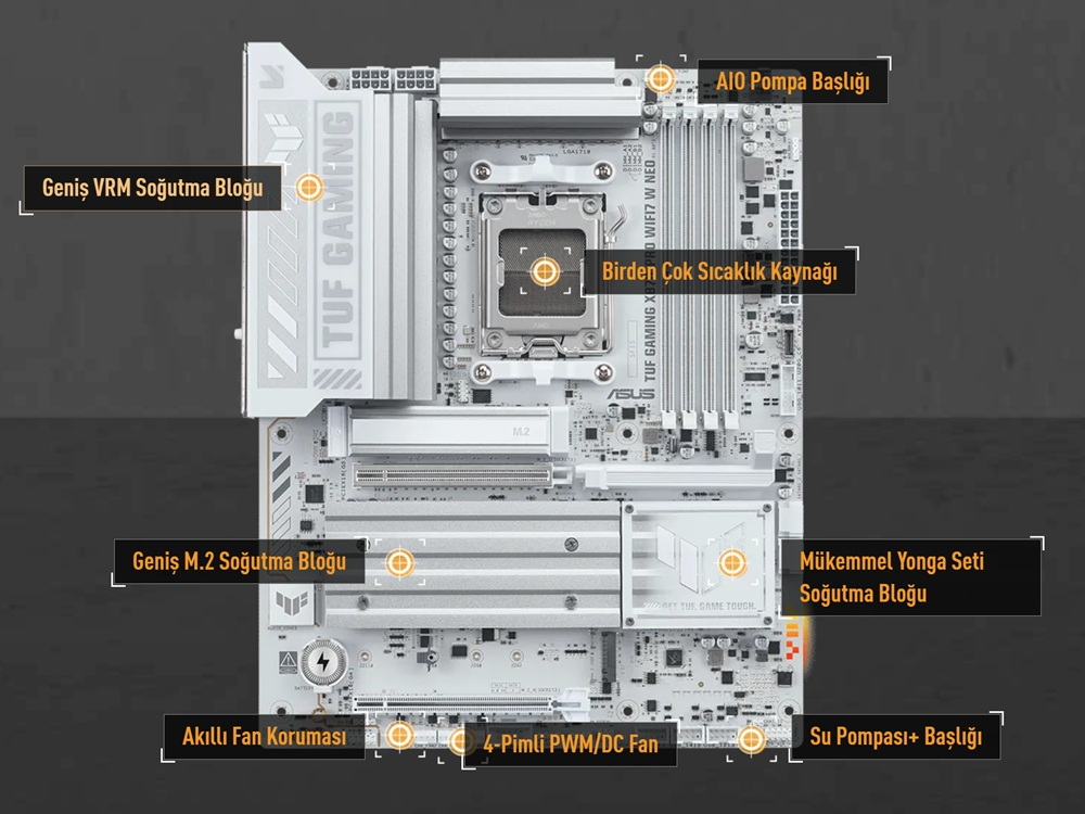 TUF GAMING X870-PRO WIFI7 W NEO