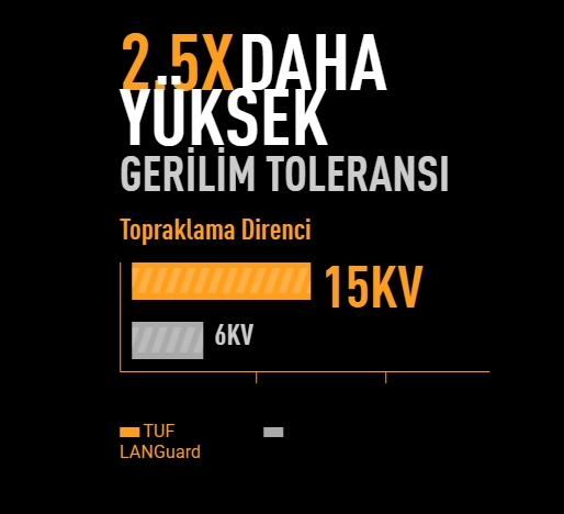 TUF GAMING X870-PRO WIFI7 W NEO