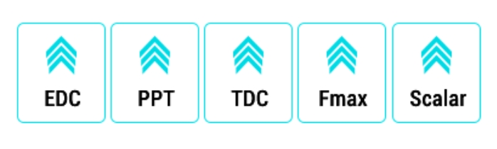 ROG STRIX X870E-A GAMING WIFI7 NEO