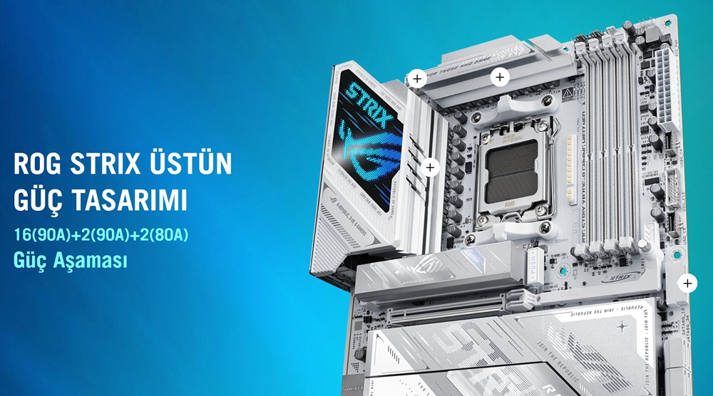 ROG STRIX X870E-A GAMING WIFI7 NEO