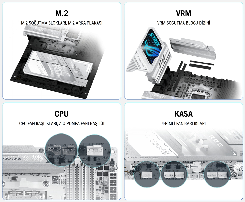 ROG STRIX X870E-A GAMING WIFI7 NEO