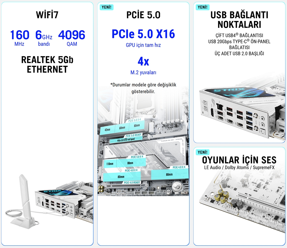 ROG STRIX X870E-A GAMING WIFI7 NEO