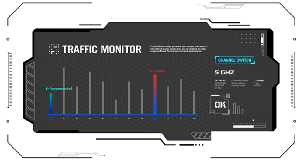 ROG STRIX X870E-A GAMING WIFI7 NEO