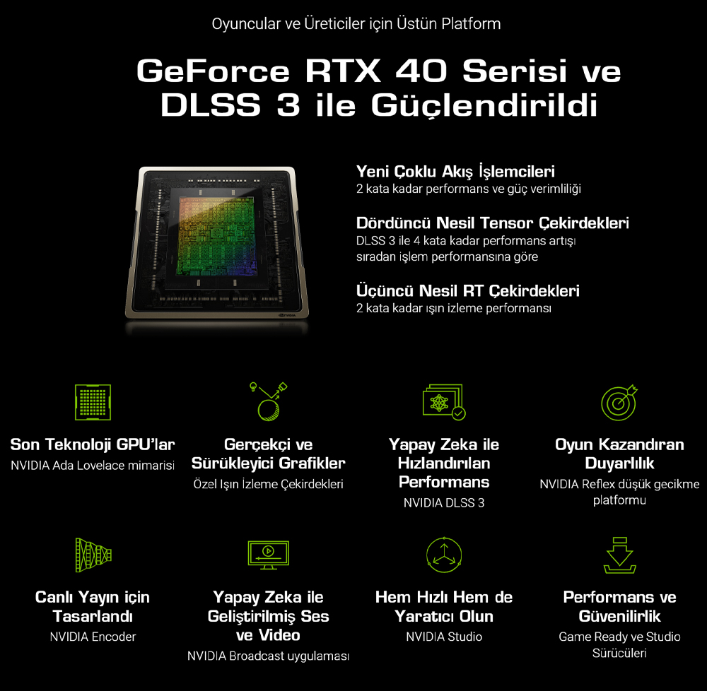 ASUS Dual GeForce RTX™ 4060 Ti SSD OC Edition 8GB GDDR6