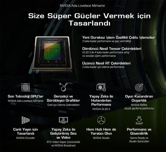 ASUS DUAL GeForce RTX 4070 SUPER EVO OC 12GB Ekran Kartı a5