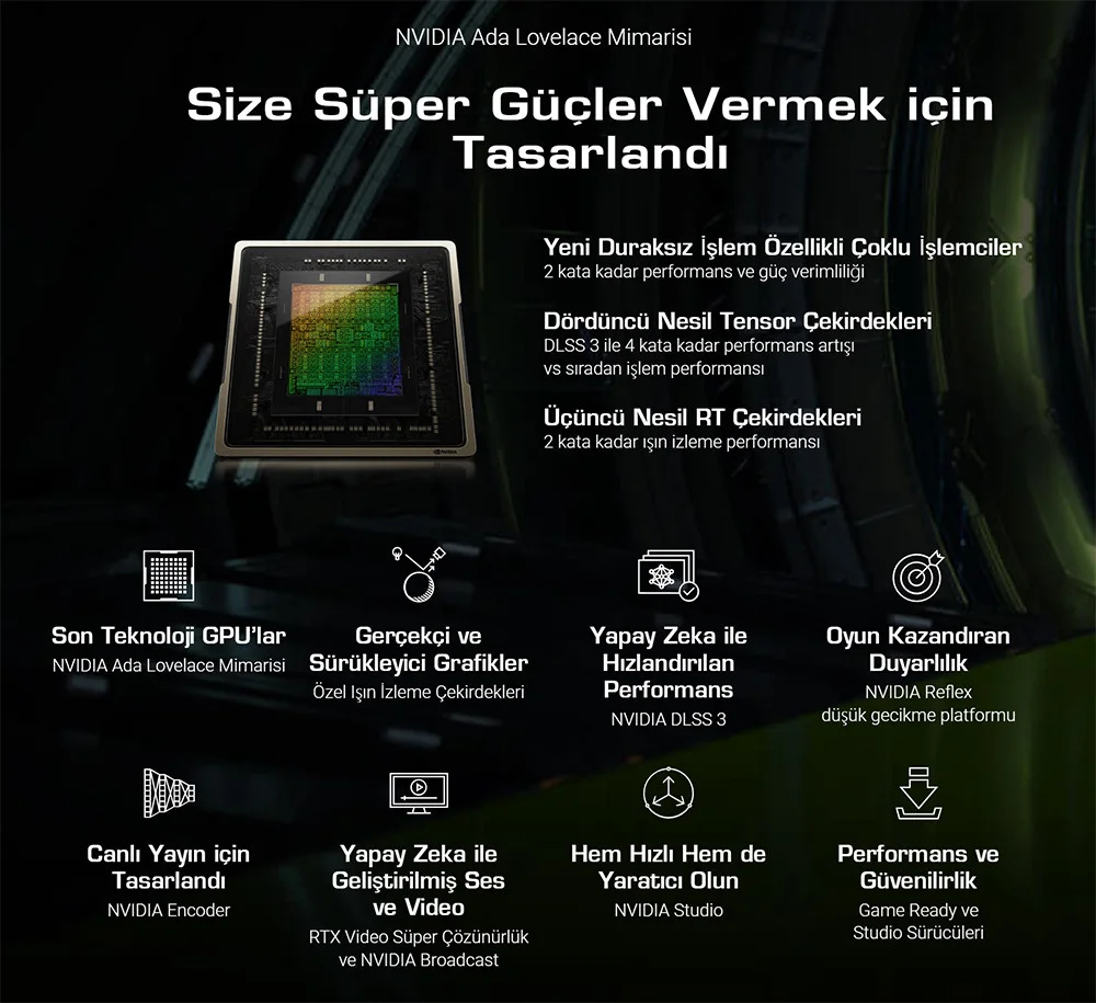 Asus Tuf GeForce RTX 4070 SUPER TUF-RTX4070S-O12G-GAMING 192Bit DX12 DLSS 3 Gaming (Oyuncu) Ekran Kartı