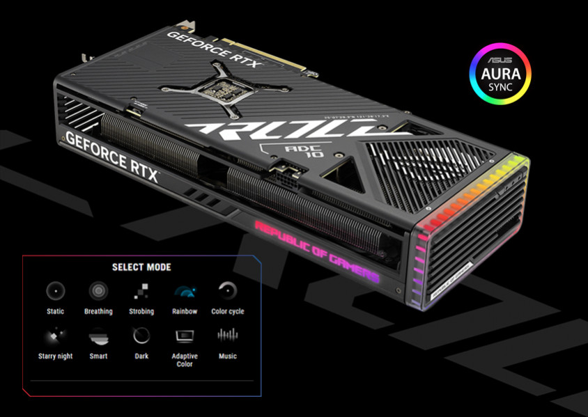 Asus ROG-STRIX-RTX4070TI-O12G-GAMING Ekran Kartı