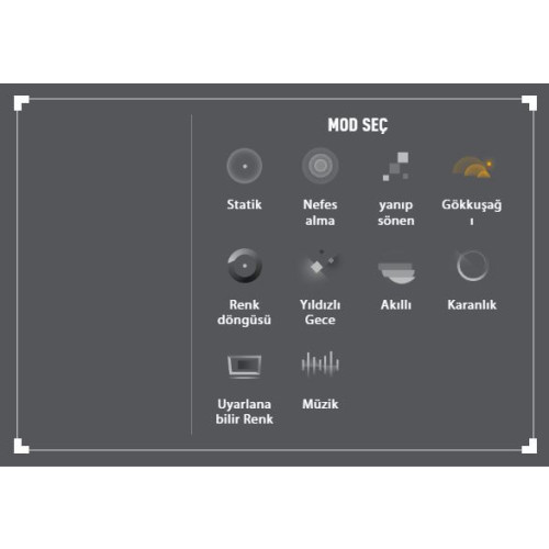 Asus TUF-RTX4090-O24G-OG-GAMING 24GB GDDR6X 384Bit Gaming Ekran Kartı