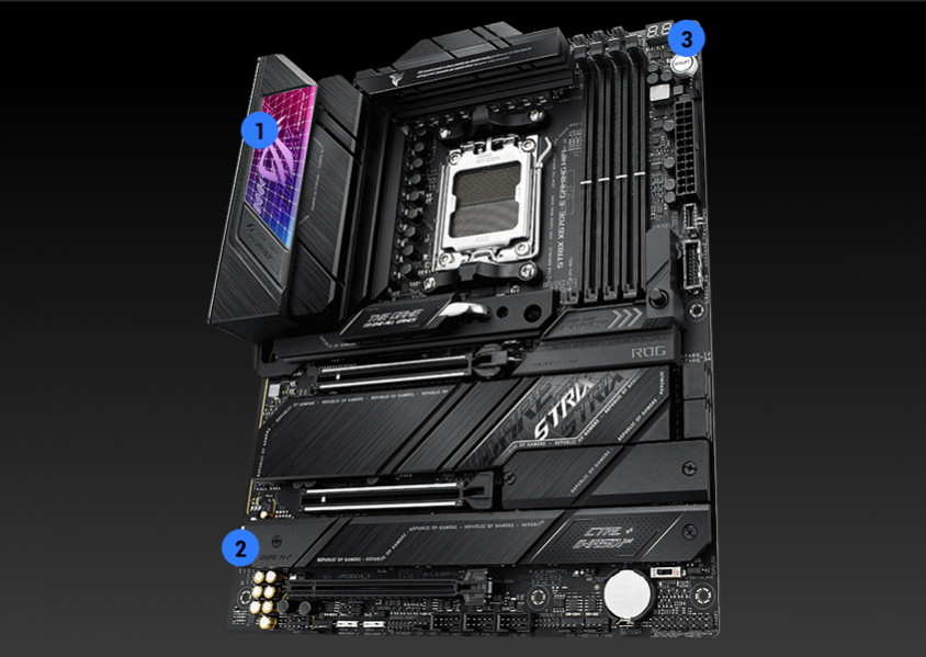 Asus ROG Strix X670E-E Gaming WIFI Gaming Anakart